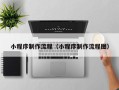 昌邑小程序制作流程（小程序制作流程图）